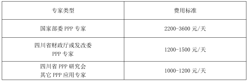 PPP项目收费标准